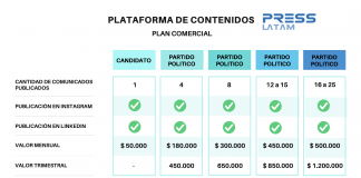 Tarifario